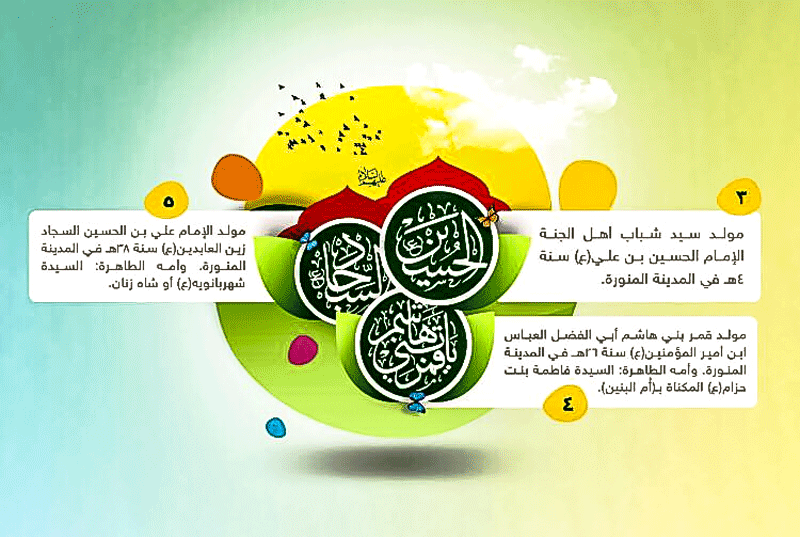 في مثل هذا اليوم 4 شعبان ولادة ابي الفضل العباس  (عليه السلام)