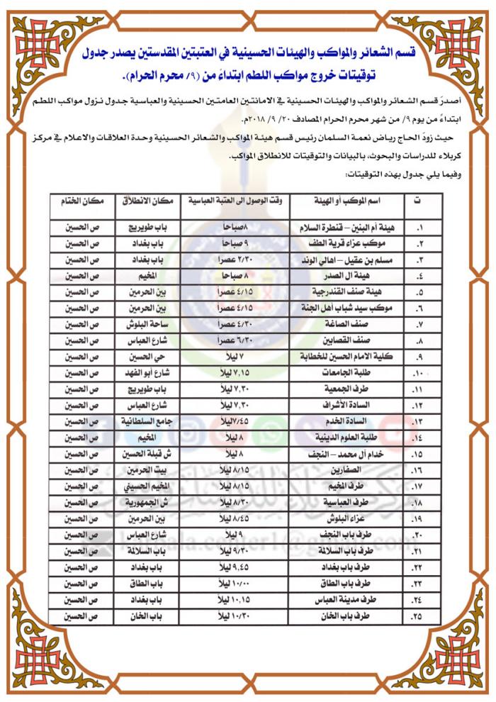 توقيتات انطلاق المواكب الحسينية يوم التاسع من محرم الحرام.