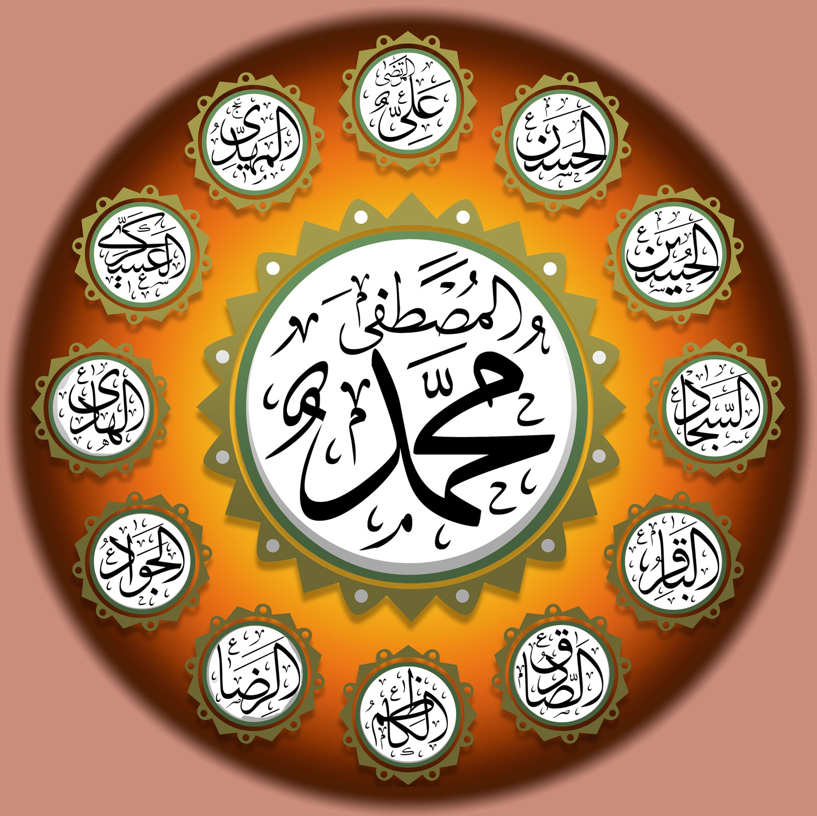 فقه آل محمد  (عليه السلام) ... جذوة علم أشعلتها أرض كربلاء