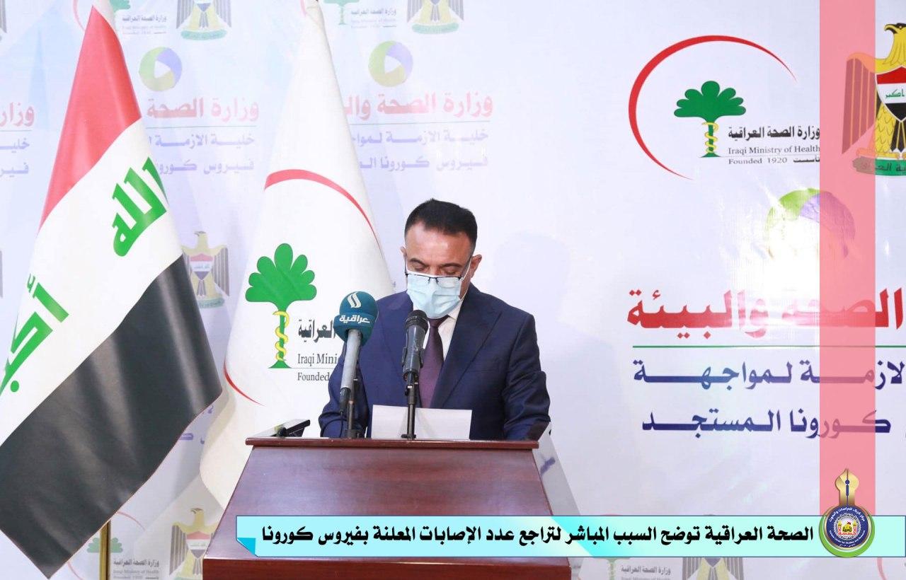 الصحة العراقية توضح السبب المباشر لتراجع عدد الإصابات المعلنة بفيروس كورونا