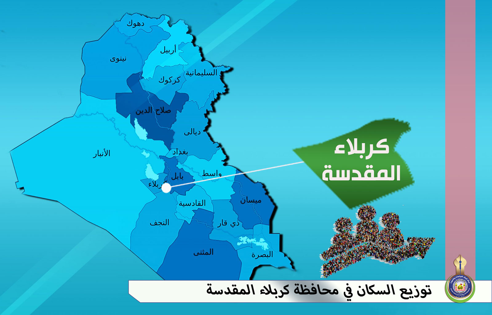 توزيع السكان في محافظة كربلاء المقدسة