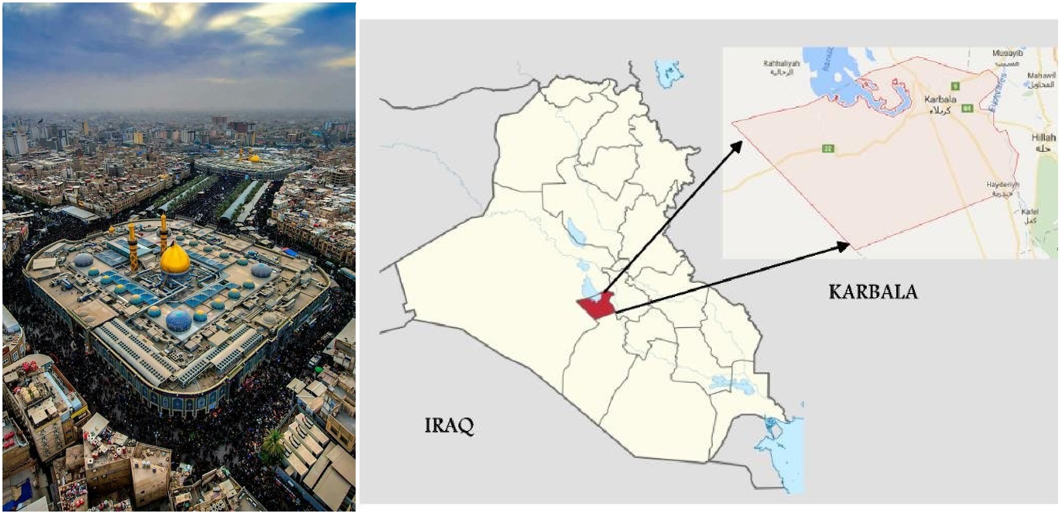 Population Distribution in the Holy Karbala Governorate