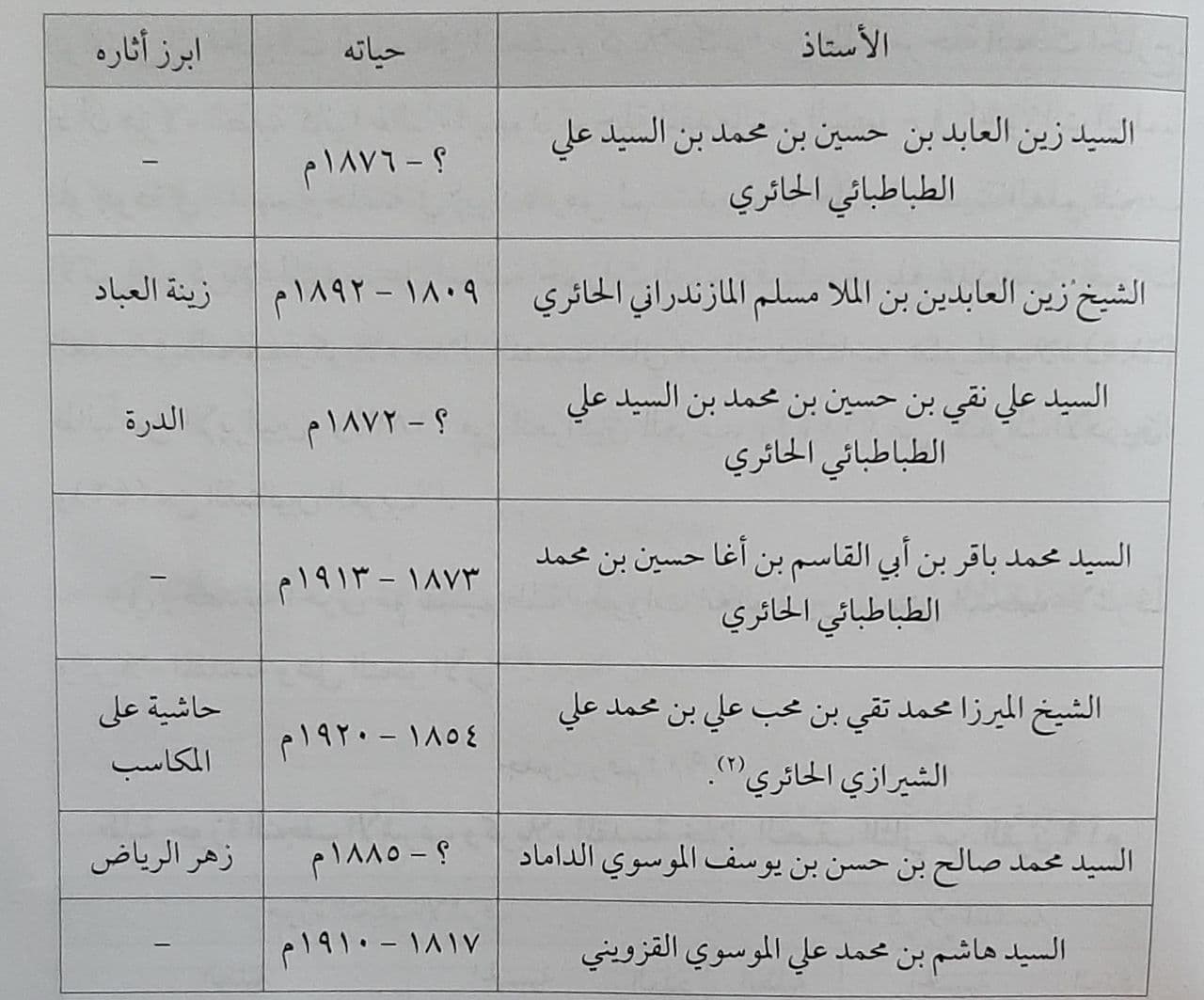 صورة إضافية