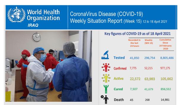 Iraq: Coronavirus Disease 2021 (COVID-19) - Weekly Situation Report (Week 15) (12 April to 18 April 2021)