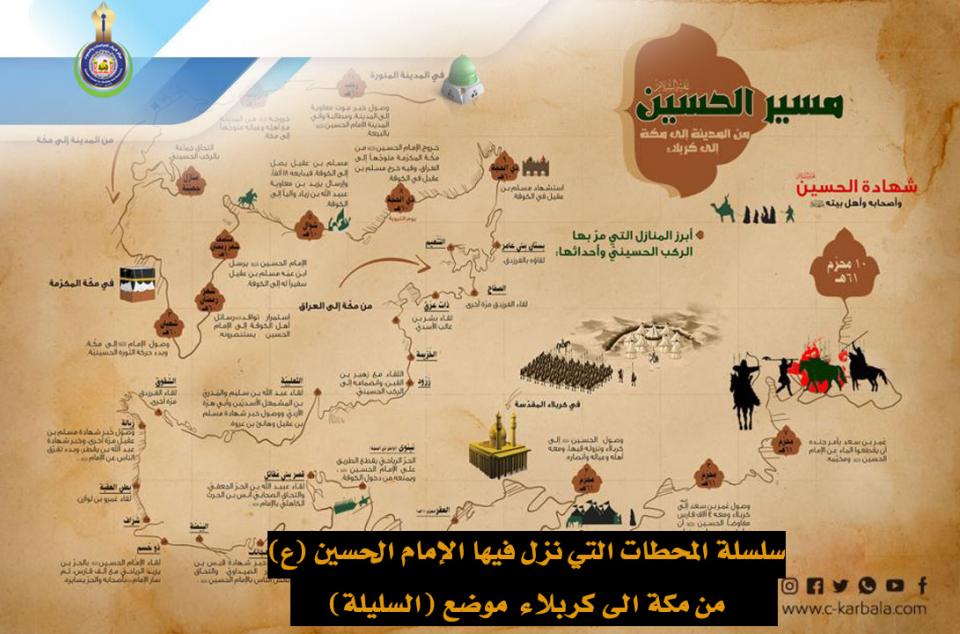 سلسلة المحطات التي نزل فيها الإمام الحسين "ع" من مكة الى كربلاء... موضع "السليلة"