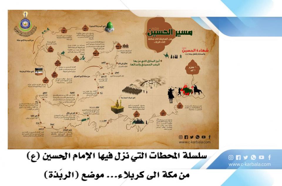 سلسلة المحطات التي نزل فيها الإمام الحسين "ع" من مكة الى كربلاء... موضع "الربَذة"