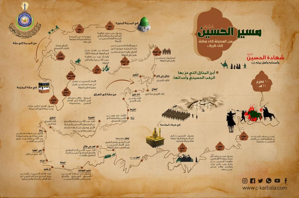 مركز كربلاء للدراسات والبحوث ينفرد بتتبع مسير الركب الحسيني