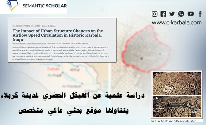 دراسة علمية عن الهيكل الحضري لمدينة كربلاء يتناولها موقع بحثي عالمي متخصص