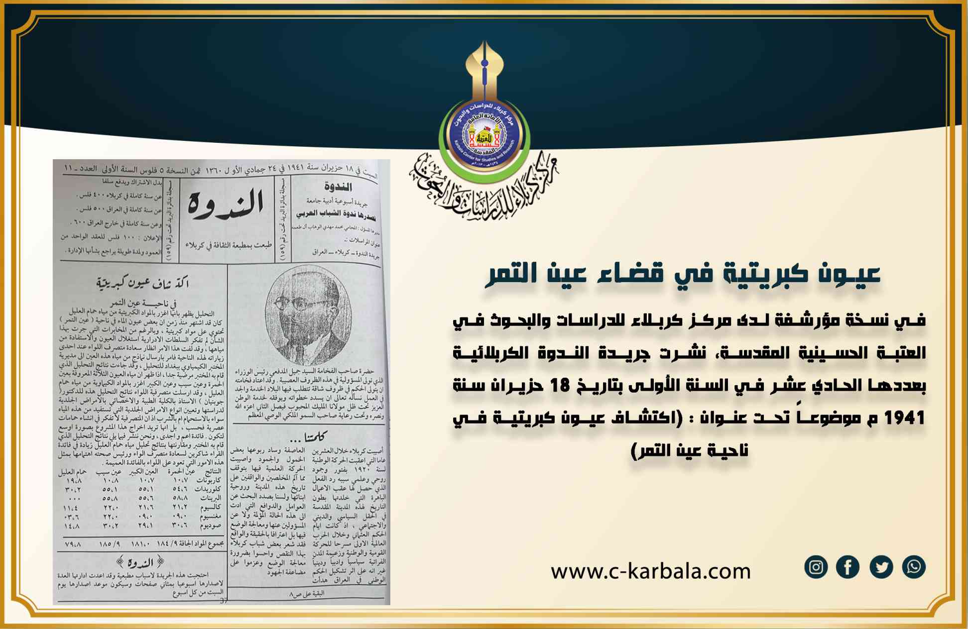 عيون كبريتية في قضاء عين التمر